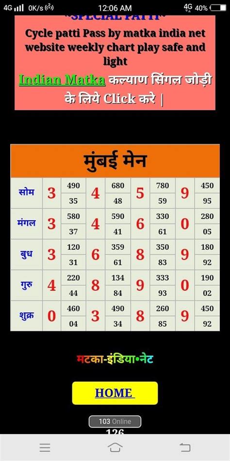 jai metro matka result